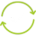 Complete System